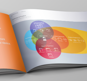 <span>Citrix Web Marketing Strategy & Design</span><i>→</i>